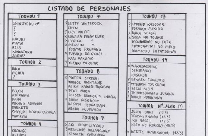 Ran Yakumo's Foxy Futanari Frenzy in Touhou Project: Big Breasts Bouncing with Chen and Yukari in Wild Anal Nakadashi Orgy