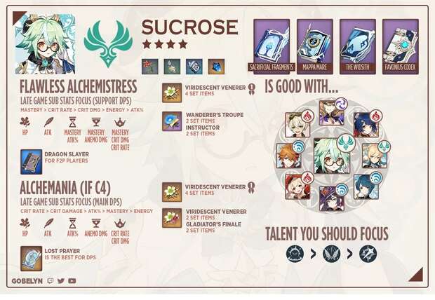 Zhongli Dominates Sorceress in Yaoi Showdown - pic 3