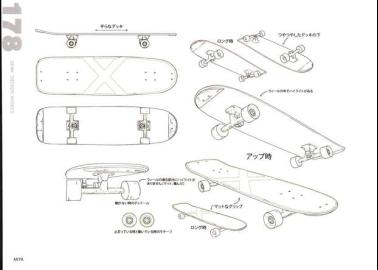 Reki Kyan Hentai Guide: Yaoi Anal & Group Scenes in Sk8 Infinity