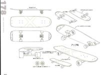 Reki Kyan Hentai Guide: Yaoi Anal & Group Scenes in Sk8 Infinity