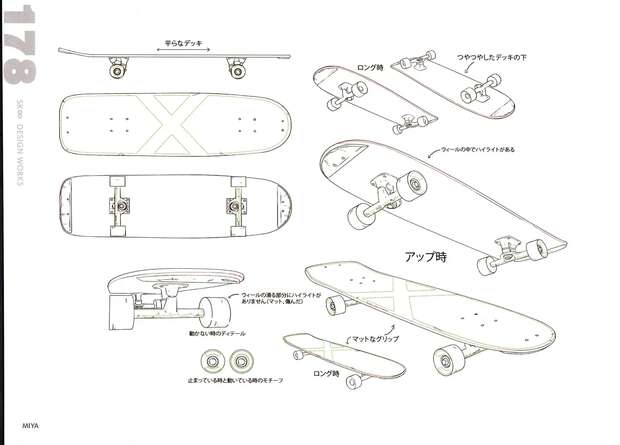 Reki Kyan Hentai Guide: Yaoi Anal & Group Scenes in Sk8 Infinity - pic 2