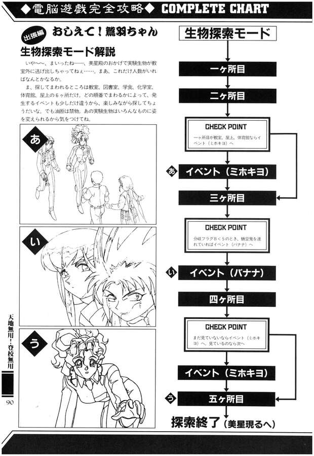 Kiyone Makibi Hentai Guide: Tenchi Muyo XXX Parody with Big Breasts & Futanari - pic 1