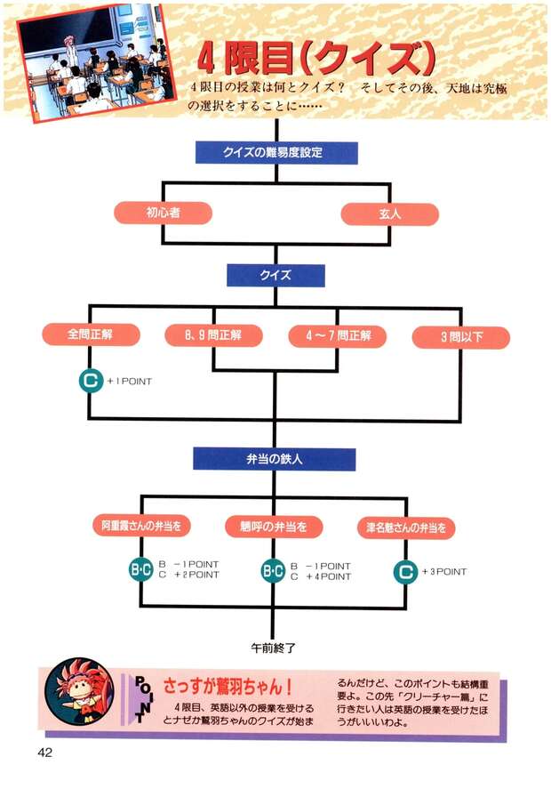 Kiyone Makibi Hentai Guide: Tenchi Muyo XXX Parody with Big Breasts & Futanari - pic 3