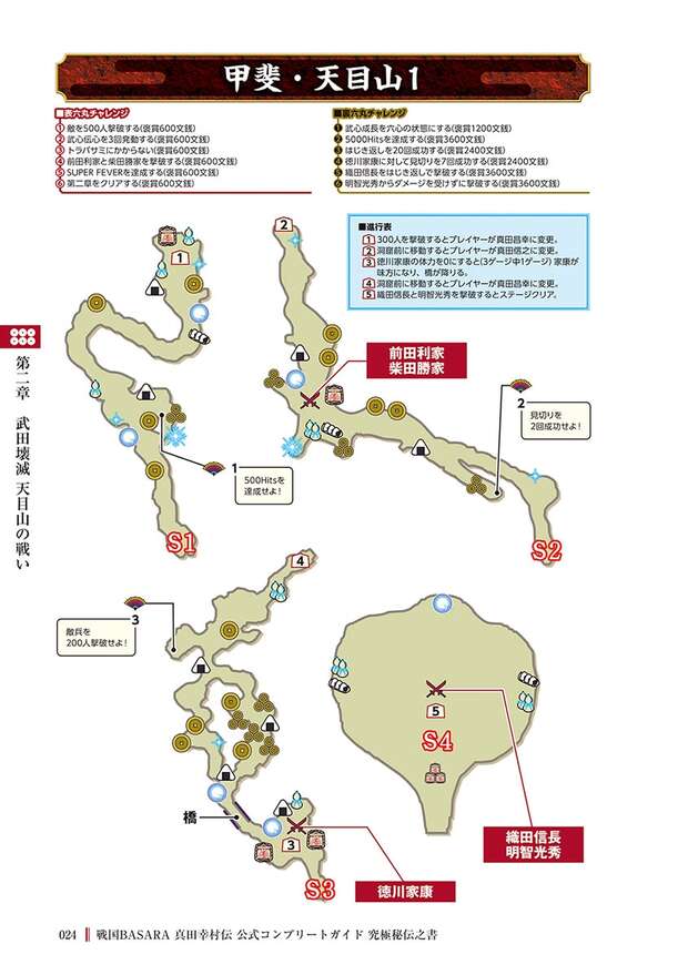 Yukimura Sanada Hentai: Samurai Girls' Erotic Battles & XXX Secrets in Hyakka Ryoran - pic 10