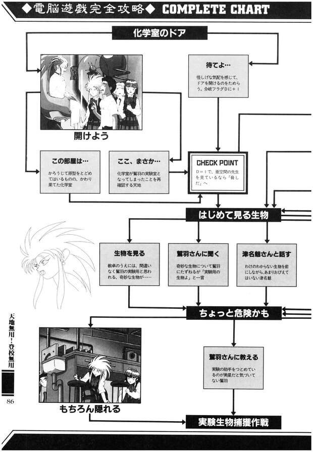 Tenchi Masaki Hentai Exposed: Erotic Tenchi Muyo Parodies & XXX Scenes Guide pic 2