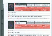 Wizard Hentai: Dragon Quest Parodies, Big Breasts & XXX Wizard Porn Guide