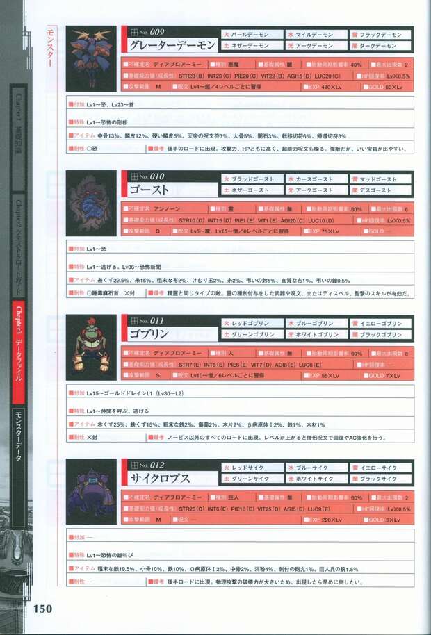 Wizard Hentai: Dragon Quest Parodies, Big Breasts & XXX Wizard Porn Guide - pic 1