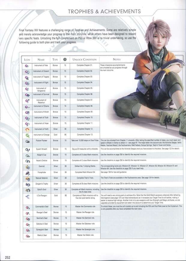 Hope Estheim Hentai Exposed: Final Fantasy XIII XXX Parody Guide - pic 8