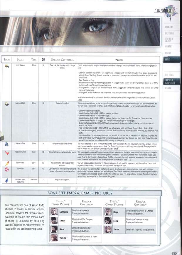 Hope Estheim Hentai Exposed: Final Fantasy XIII XXX Parody Guide - pic 9