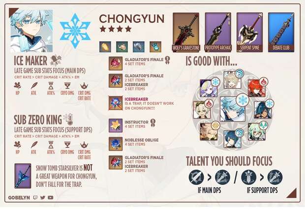 Chongyun Hentai Guide: Genshin Impact's Cool Boy in Yaoi XXX Ecstasy pic 8