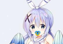 Chino Kafuu Hentai Guide: Erotic Parodies of Is the Order a Rabbit?