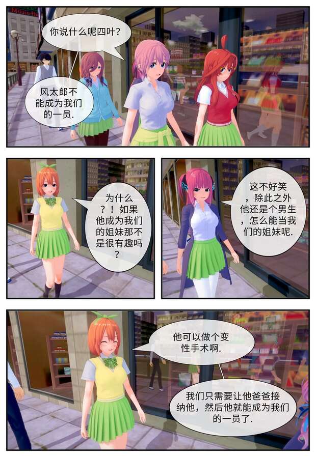 Fuutarou Uesugi Hentai: Quintessential Quintuplets' Lewd Tutor Escapades - pic 6