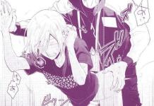 Yuri Plisetsky Hentai Guide: Yaoi Anal & Group Scenes in Yuri on Ice XXX