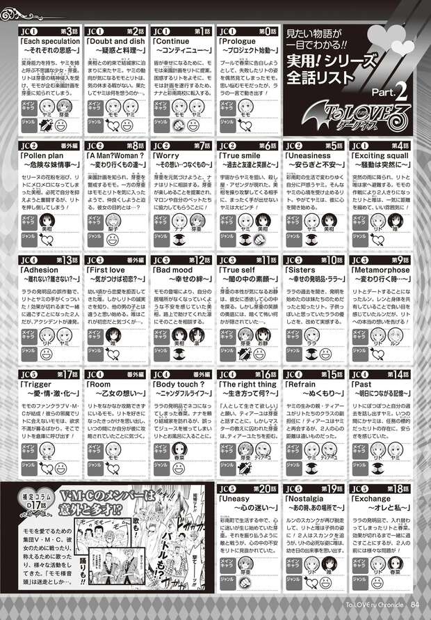 Kyouko Kirisaki Hentai Exposed: To Love Ru's Steamy XXX Secrets and Erotic Tales - pic 4