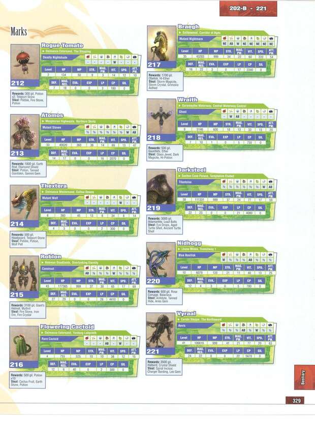 Penelo Hentai Unleashed: Final Fantasy XII's Erotic Secrets and XXX Fan Art Guide pic 10