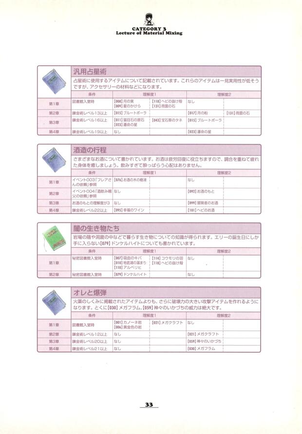 Atelier Series Hentai: Ultimate Guide to Erotic Alchemy Adventures - pic 3