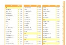 Rune Factory Hentai: Ultimate Guide to Erotic Parodies and XXX Adventures