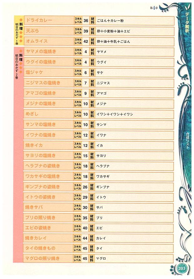 Rune Factory Hentai: Ultimate Guide to Erotic Parodies and XXX Adventures - pic 3