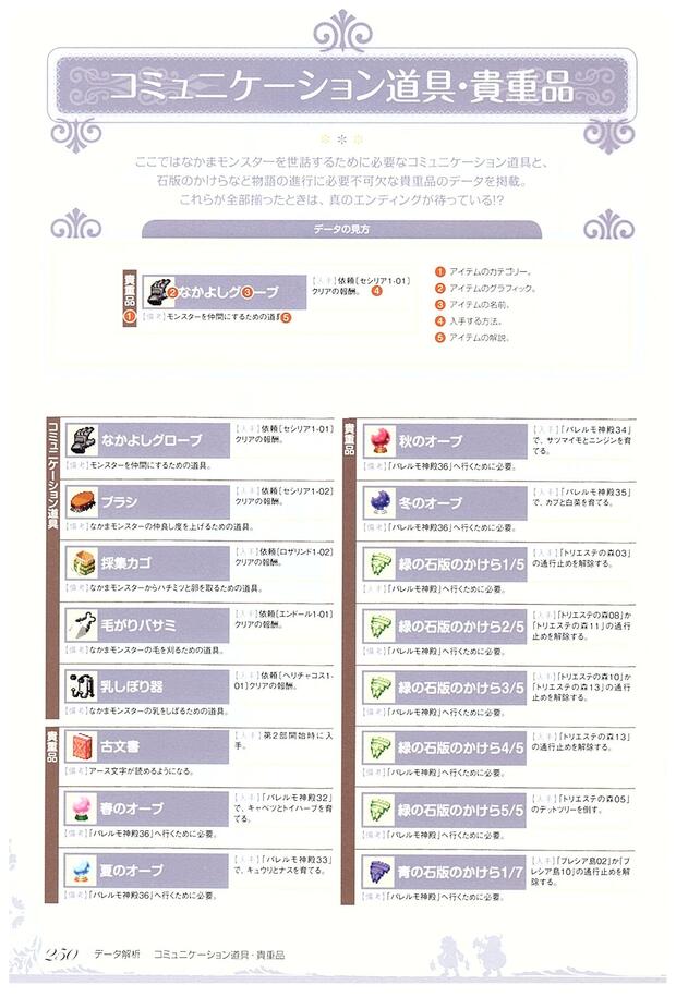 Rune Factory Hentai: Ultimate Guide to Erotic Parodies and XXX Adventures - pic 9