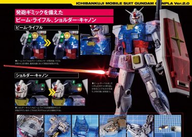 Gundam Build Divers Hentai: Complete Erotic Wiki & Guide