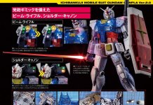 Gundam Build Divers Hentai: Complete Erotic Wiki & Guide