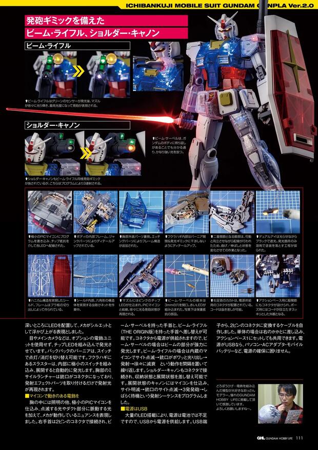 Gundam Build Divers Hentai: Complete Erotic Wiki & Guide - pic 5