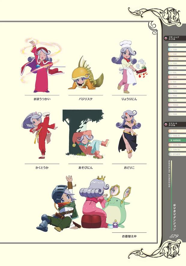 Tales of Xillia Hentai: Ultimate Character Erotica Guide - pic 8