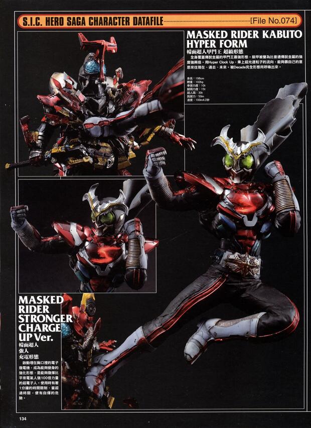 Kamen Rider Hentai: Ultimate Guide to Erotic Transformations & Scenes - pic 2