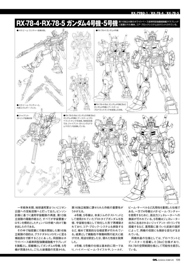 Gundam Seed Hentai: Ultimate Erotic Character Guide & Analysis - pic 7