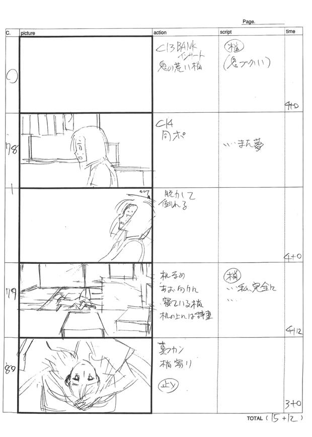 Yosuga no Sora Hentai: Ultimate Incestuous Twin Guide & Wiki - pic 3