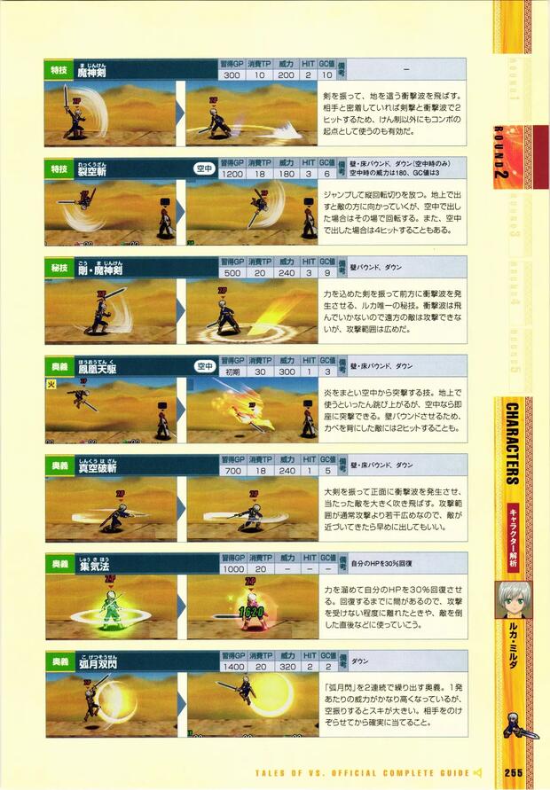 Tales of Vesperia Hentai: Complete Guide to Erotic Adventures - pic 7