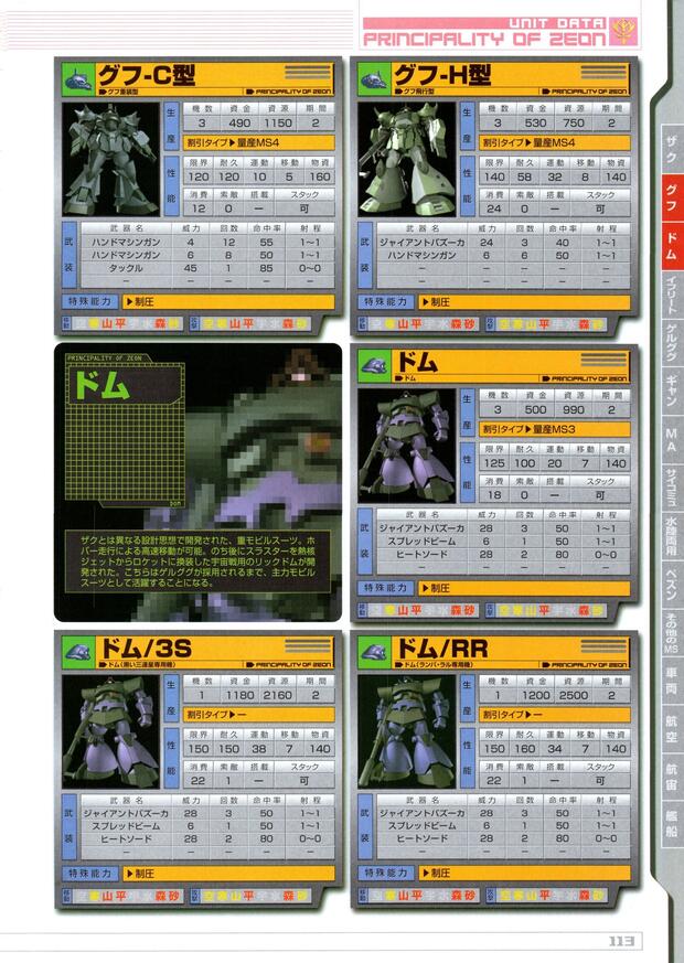Mobile Suit Gundam Hentai: Ultimate Erotic Parody Guide - pic 1