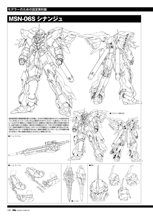 Mobile Suit Gundam Hentai: Ultimate Erotic Parody Guide - pic 6