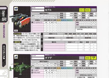 Mobile Suit Gundam Hentai: Ultimate Erotic Parody Guide