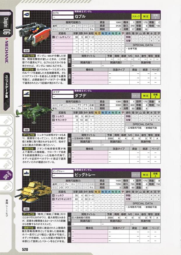 Mobile Suit Gundam Hentai: Ultimate Erotic Parody Guide - pic 9