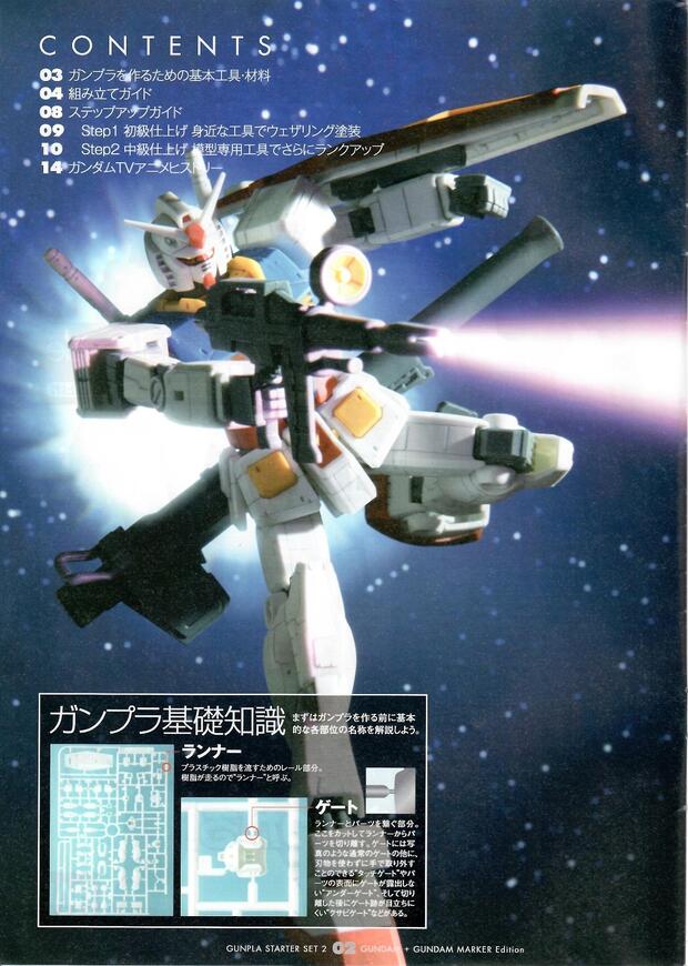 Gundam Hentai: Ultimate Wiki Guide to Erotic Mech Parodies - pic 3