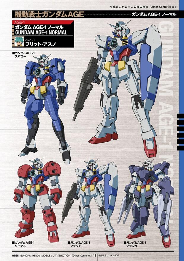 Gundam Hentai: Ultimate Wiki Guide to Erotic Mech Parodies - pic 5