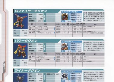 Gaogaigar Hentai: Ultimate Wiki Guide to Erotic Parody Adventures