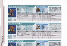 Gaogaigar Hentai: Ultimate Wiki Guide to Erotic Parody Adventures