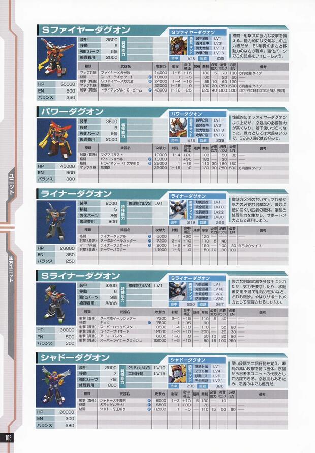 Gaogaigar Hentai: Ultimate Wiki Guide to Erotic Parody Adventures - pic 10