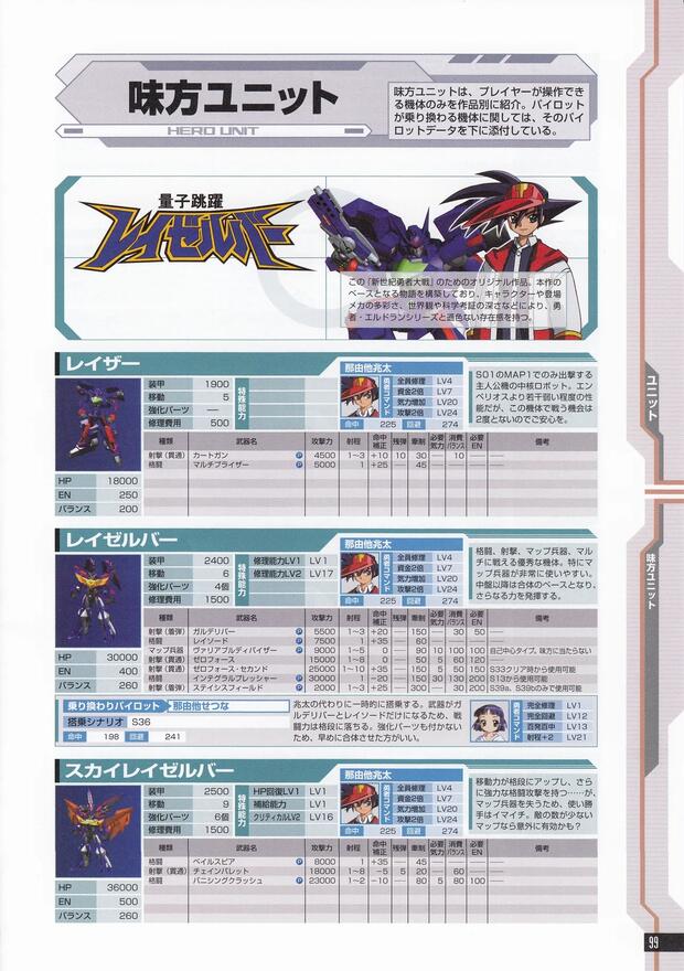 Gaogaigar Hentai: Ultimate Wiki Guide to Erotic Parody Adventures - pic 3