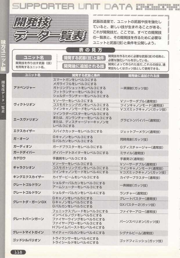 Gaogaigar Hentai: Ultimate Wiki Guide to Erotic Parody Adventures - pic 7