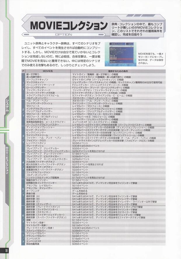 Zettai Muteki Raijin Oh Hentai: Ultimate Erotic Parody Guide - pic 1