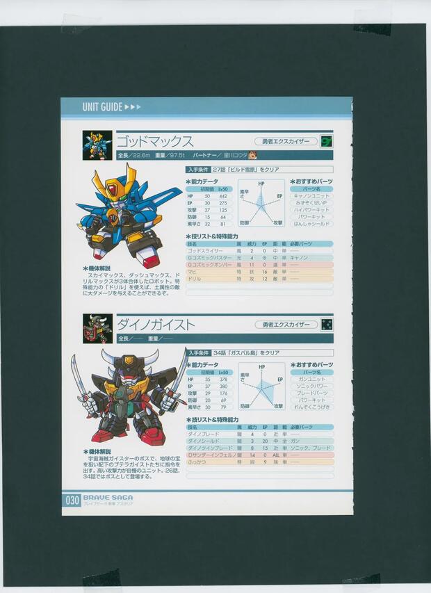 Zettai Muteki Raijin Oh Hentai: Ultimate Erotic Parody Guide - pic 5