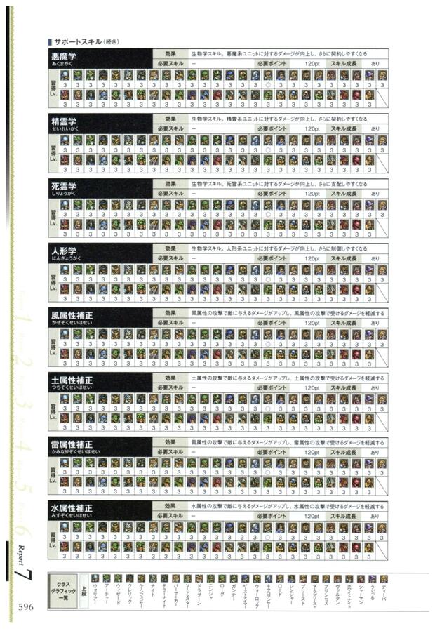 Tactics Ogre Hentai: Ultimate Guide to Ravness' Erotic Battles - pic 1