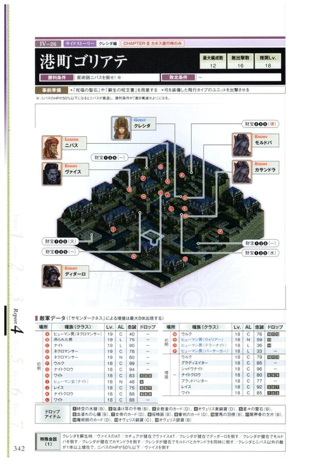 Tactics Ogre Hentai: Ultimate Guide to Ravness' Erotic Battles - pic 2