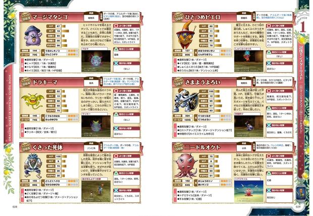 Dragon Quest IX Hentai: Ultimate Erotic Parody Guide & Wiki - pic 8