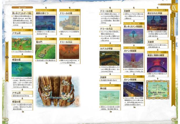 Dragon Quest II Hentai: Full Character Guide & Erotic Breakdown - pic 2