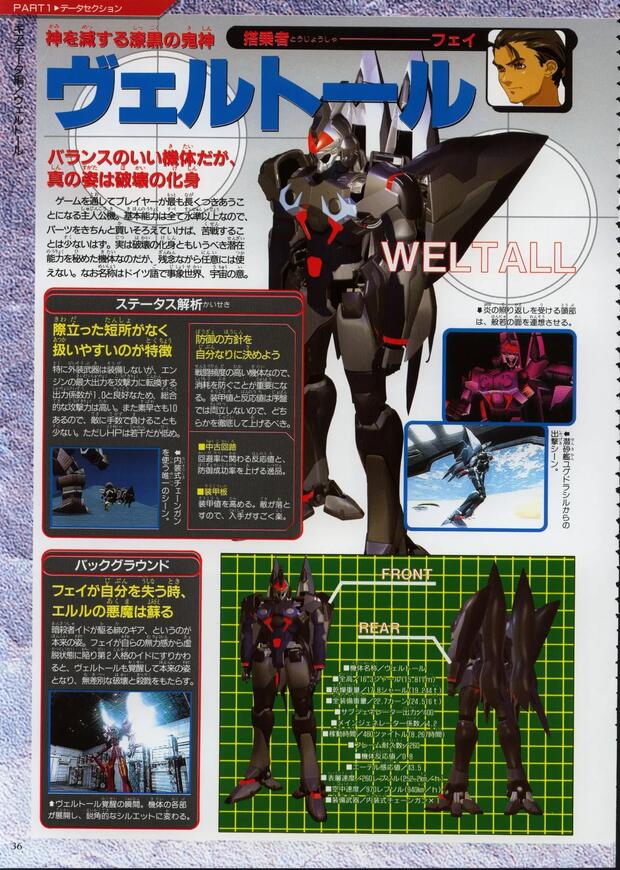 Xenogears Hentai: Ultimate Character Erotica Guide & Wiki - pic 7