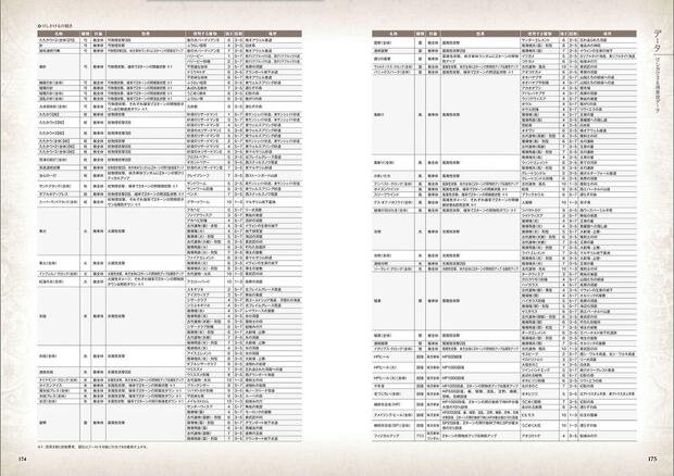 Octopath Traveler Hentai: Ultimate XXX Parody Guide & Wiki - pic 10